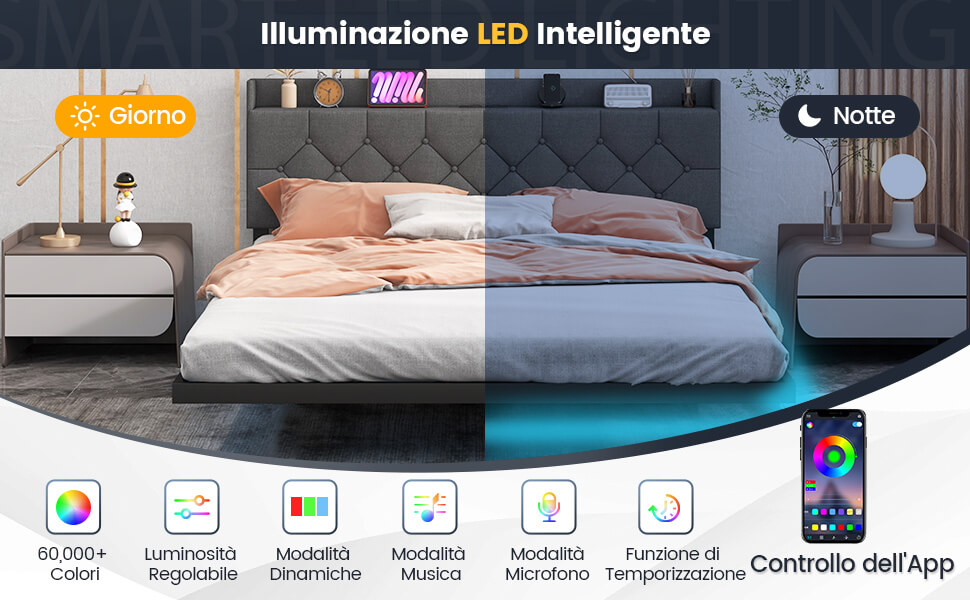HAUSOURCE Struttura letto king size con testiera portaoggetti e luci LED, stazione di ricarica imbottita in pelle, struttura letto king size con antiscivolo, senza rumore, senza bisogno di molle, nero