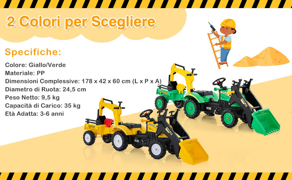 Il miglior regalo per i bambini