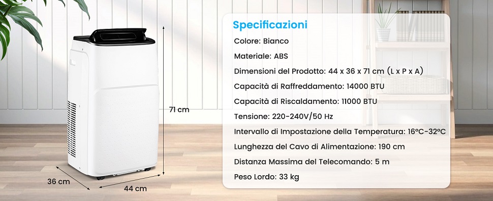 Sull'installazione