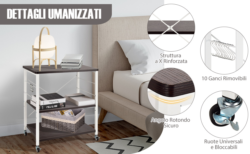 Struttura resistente