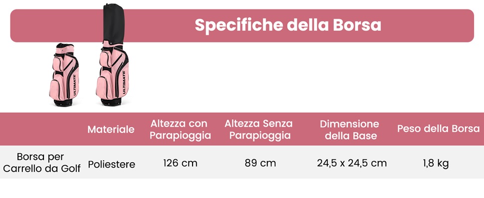 con 11 scomparti superiori