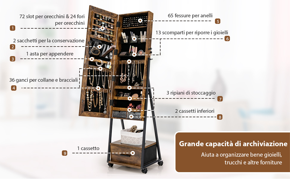 Grande capacità