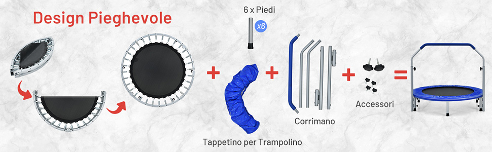 Materiali di alta qualità