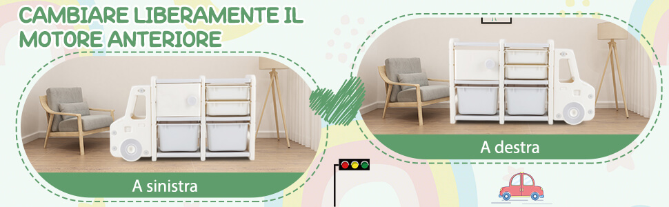 Costruzione a prova di bambini