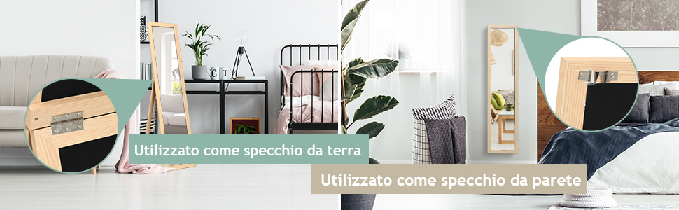 Specchio ad alta definizione