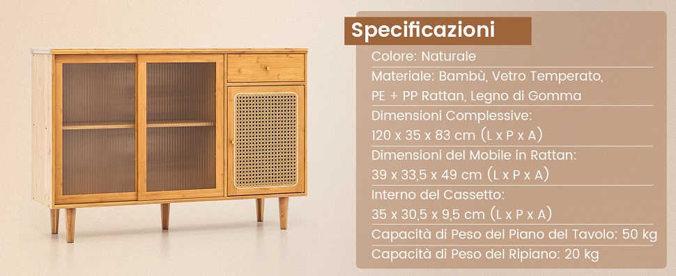 Utilizzo Versatile