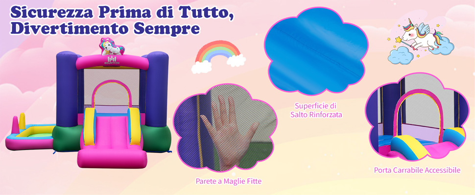 Facile Inflazione e Sgonfiaggio