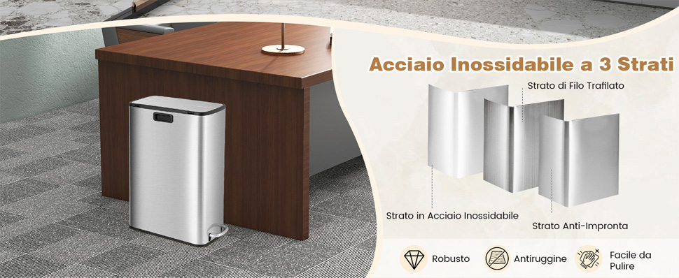 Forma Sottile & Ampio Utilizzo