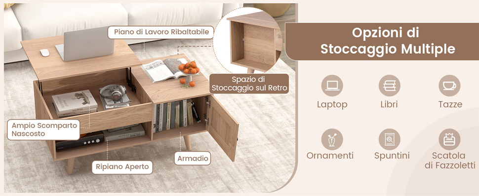 Costruzione Affidabile