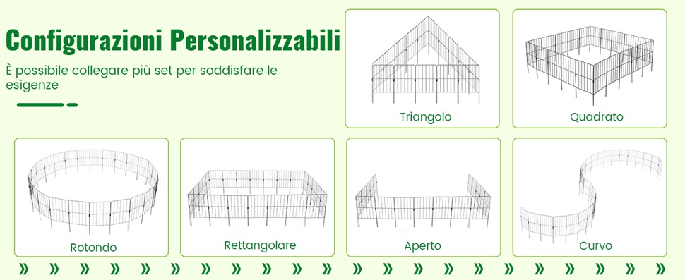 Tante Forme Possibili