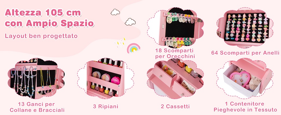 Una Soluzione Salvaspazio