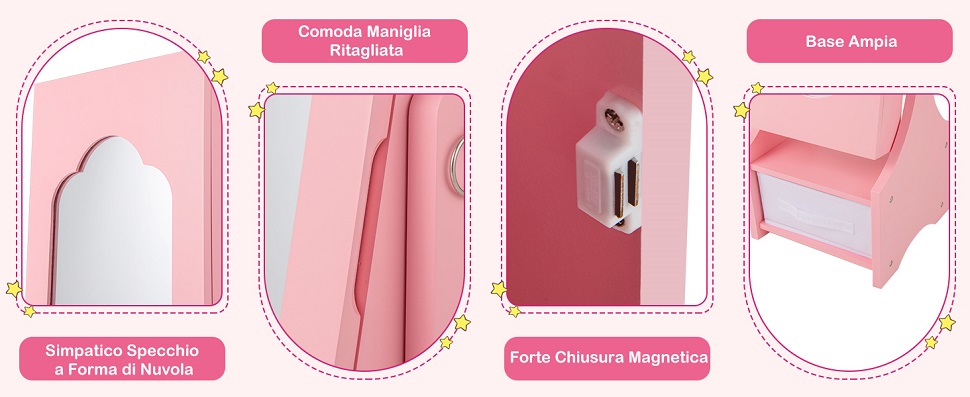 Dettagli a Misura di Bambino