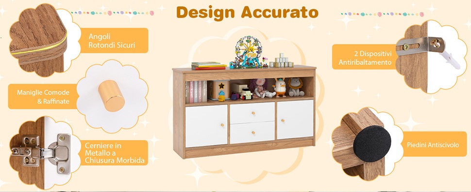 Ampia Applicazione